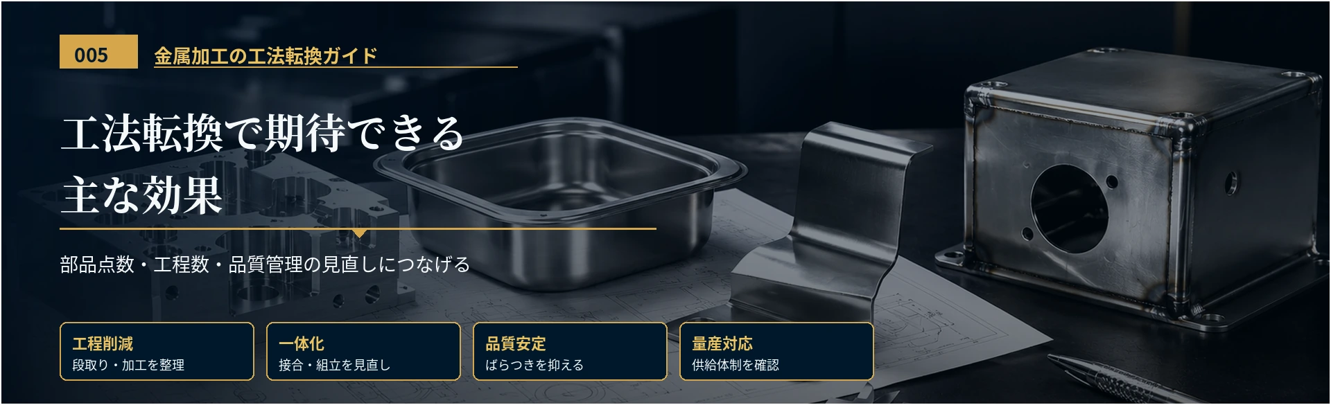 切削や溶接からプレス化へ工法転換することで検討される工程削減、部品一体化、量産性、品質安定を示した金属質感の図解