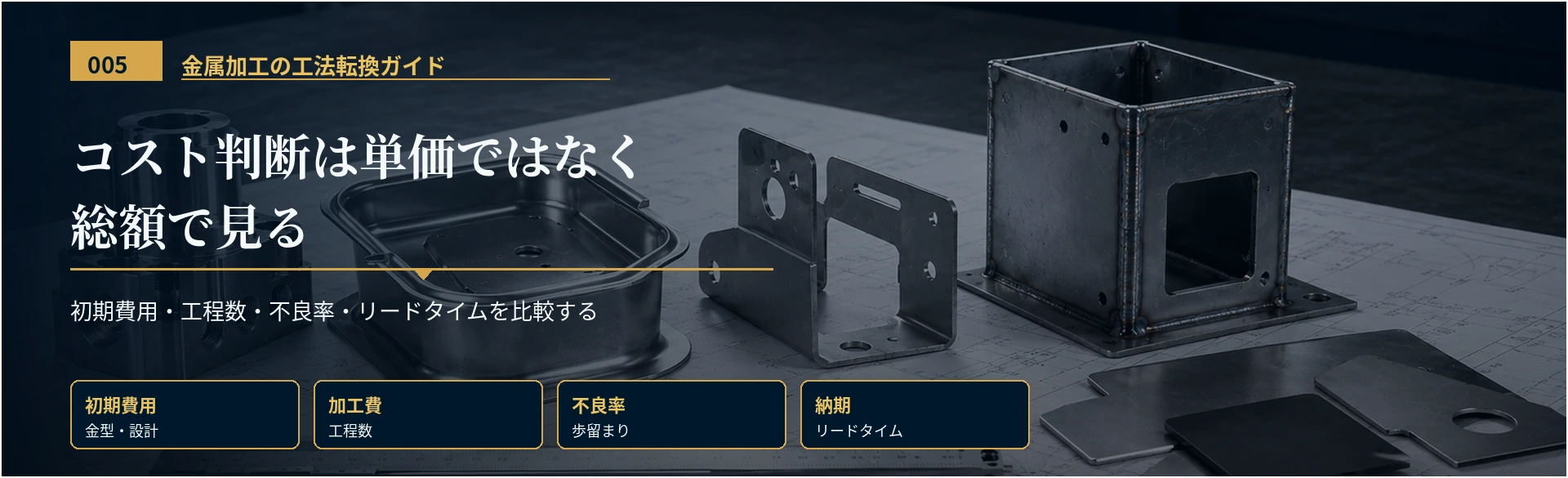 工法転換の採算性を、金型投資と量産期間全体の総コストで見ることを示した金属質感のビジュアル